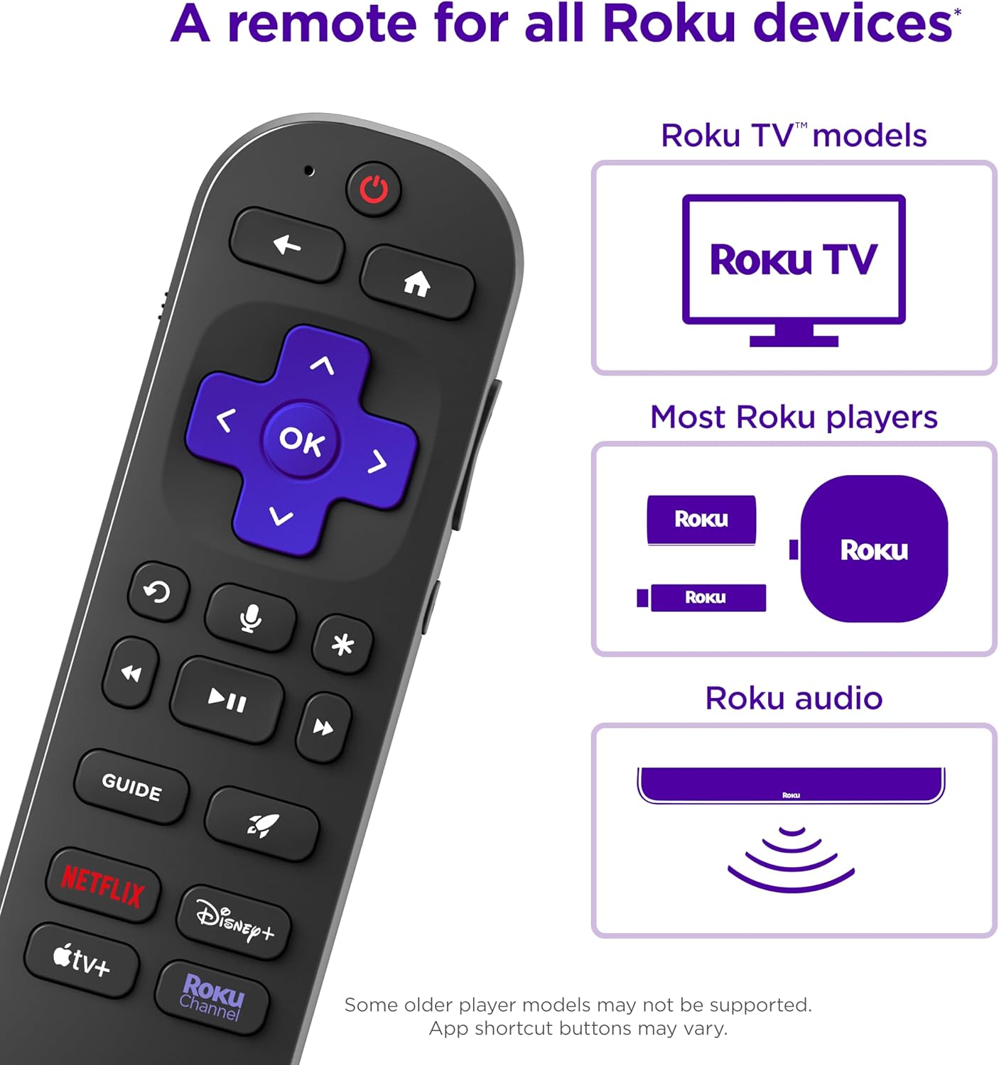 Roku Voice Remote Pro (2nd Edition) - Image 3