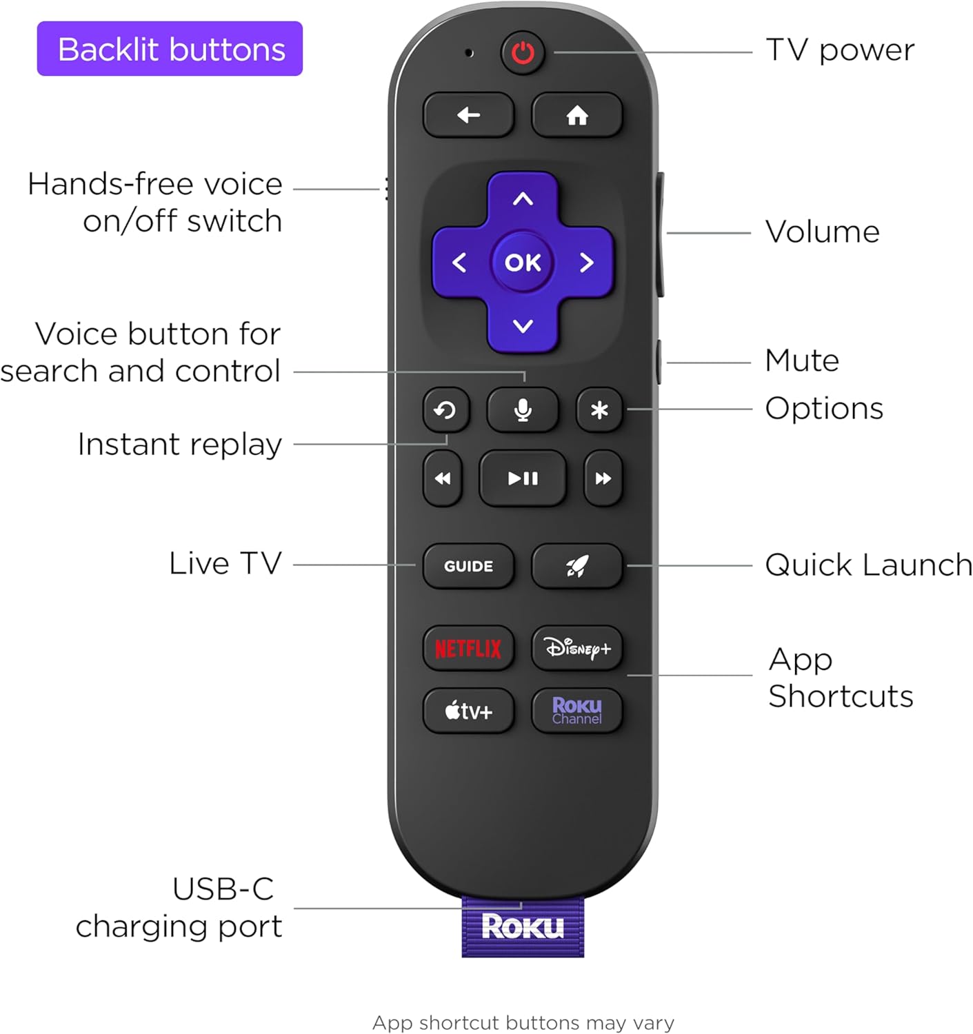 Roku Voice Remote Pro (2nd Edition) - Image 4