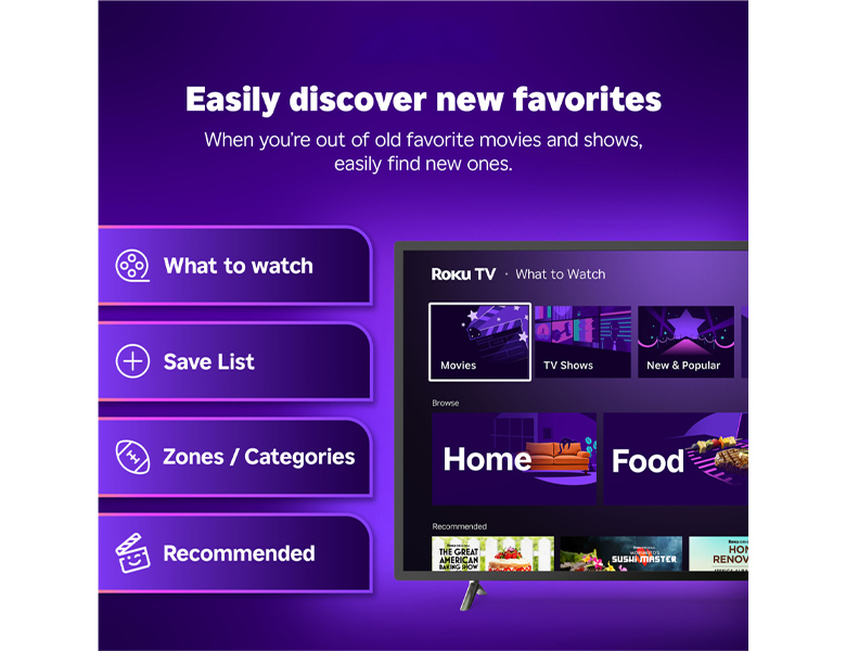Roku Streaming Stick - Image 6