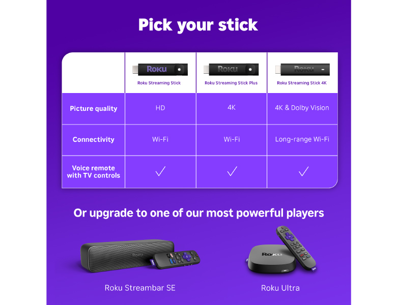 Roku Streaming Stick - Image 4