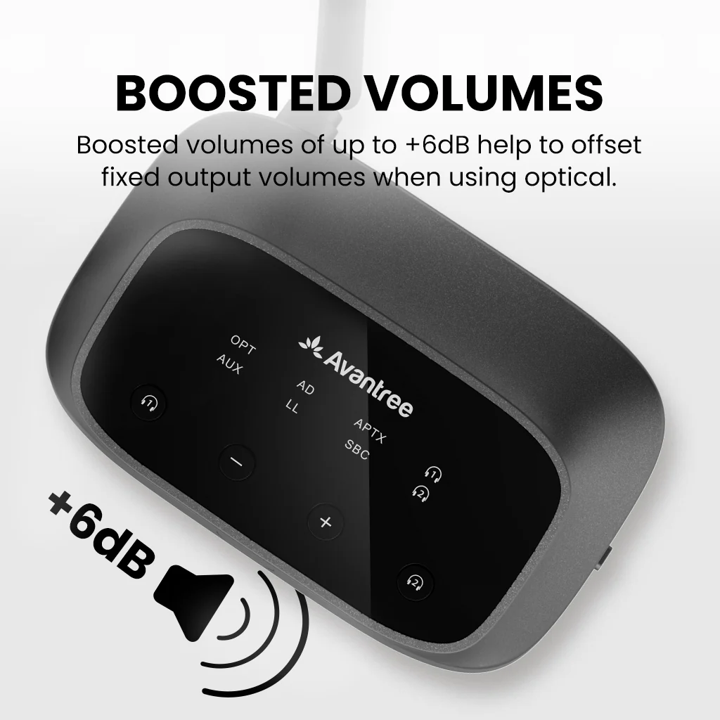 Avantree Oasis Plus 2 Bluetooth TV Transmitter - Image 7